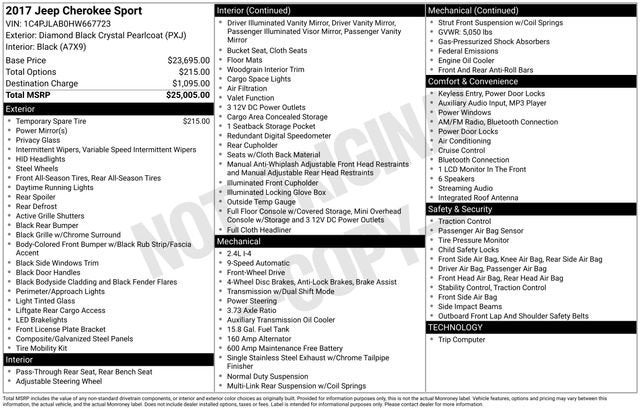 2017 Jeep Cherokee Altitude FWD