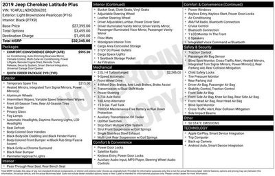 2019 Jeep Cherokee Latitude Plus FWD