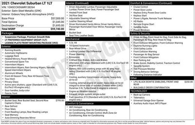 2021 Chevrolet Suburban LT