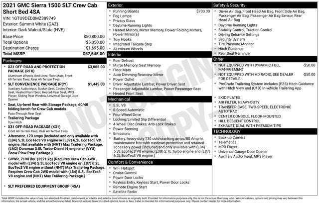 2021 GMC Sierra 1500 SLT