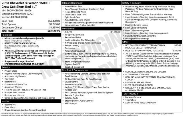 2023 Chevrolet Silverado 1500 LT