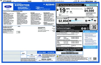 2024 Ford Expedition Limited