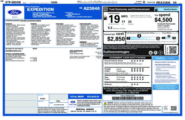 2024 Ford Expedition Limited