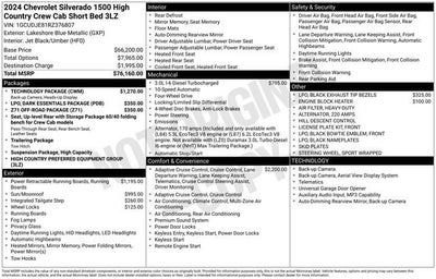 2024 Chevrolet Silverado 1500 High Country