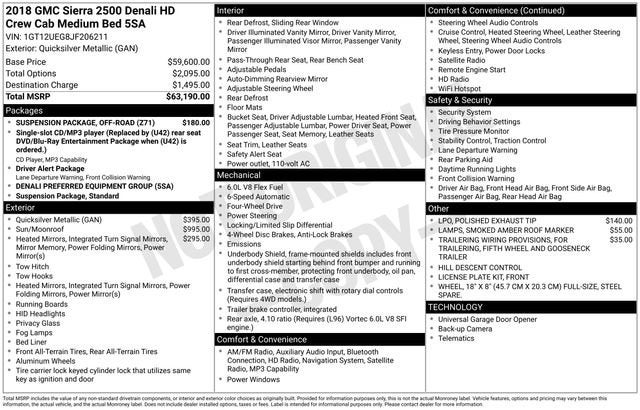 2018 GMC Sierra 2500 HD Denali