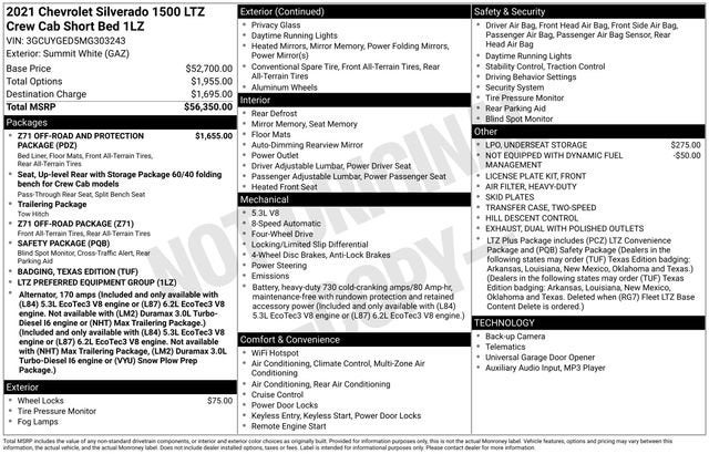 2021 Chevrolet Silverado 1500 LTZ