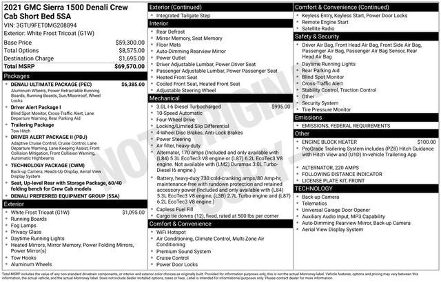 2021 GMC Sierra 1500 Denali