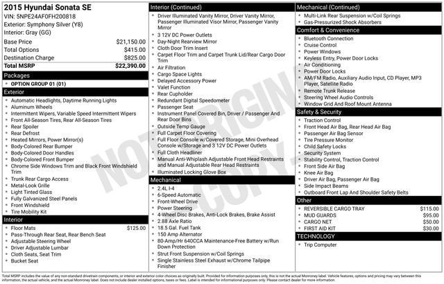 2015 Hyundai SONATA 2.4L SE