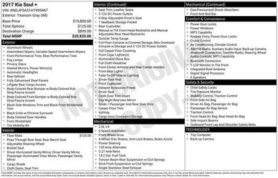 2017 Kia Soul +