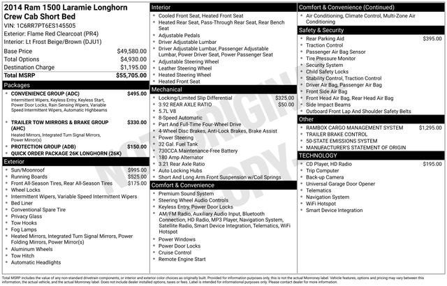 2014 RAM 1500 Longhorn