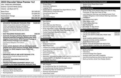 2023 Chevrolet Tahoe Premier