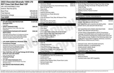 2022 Chevrolet Silverado 1500 LTD RST