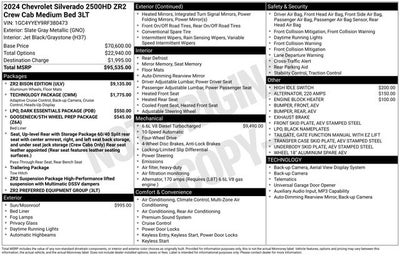 2024 Chevrolet Silverado 2500HD ZR2