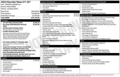 2024 Chevrolet Tahoe Z71