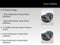 2020 RAM 2500 Limited