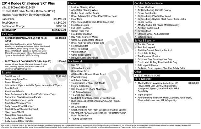 2014 Dodge Challenger SXT
